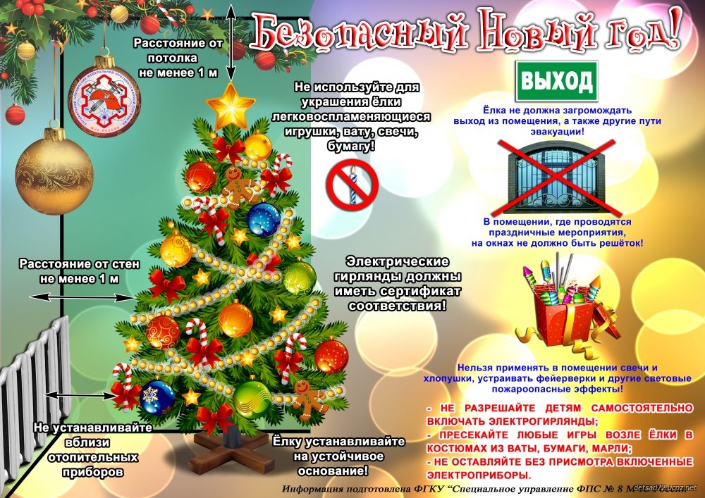 Символика и основные атрибуты рождественского сочельника
